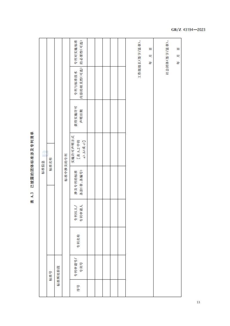 GB-Z 43194-2023 团体标准涉及专利处置指南_18.jpg