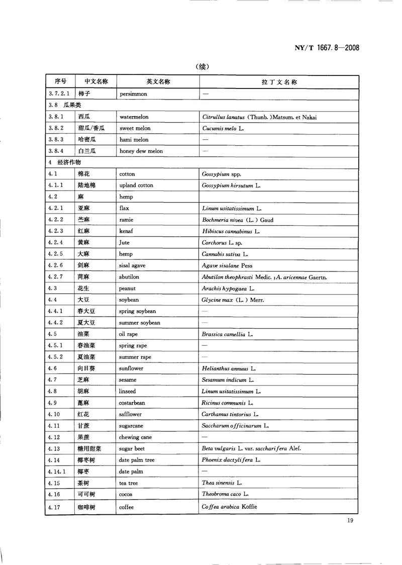 NY-T 1667.8-2008 农药登记管理术语 第8部分：农药应用_21.jpg
