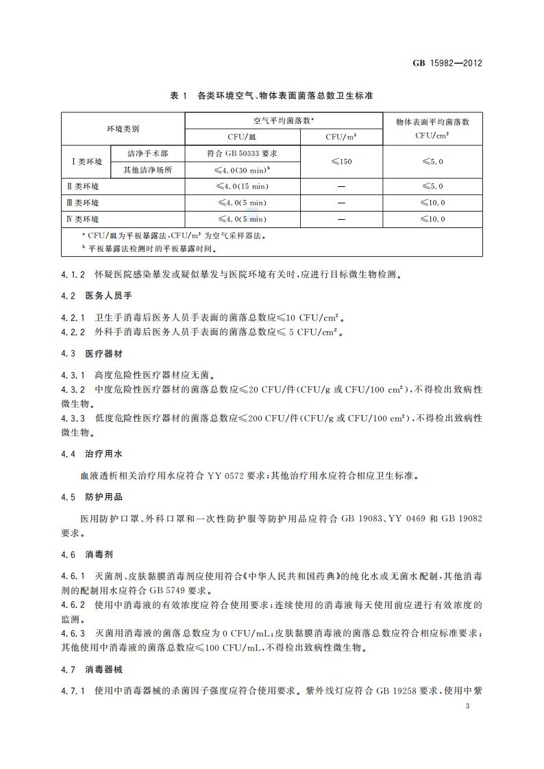 GB 15982-2012 医院消毒卫生标准_06.jpg