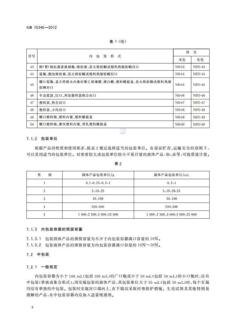 GB 15346-2012 化学试剂 包装及标志_10.jpg