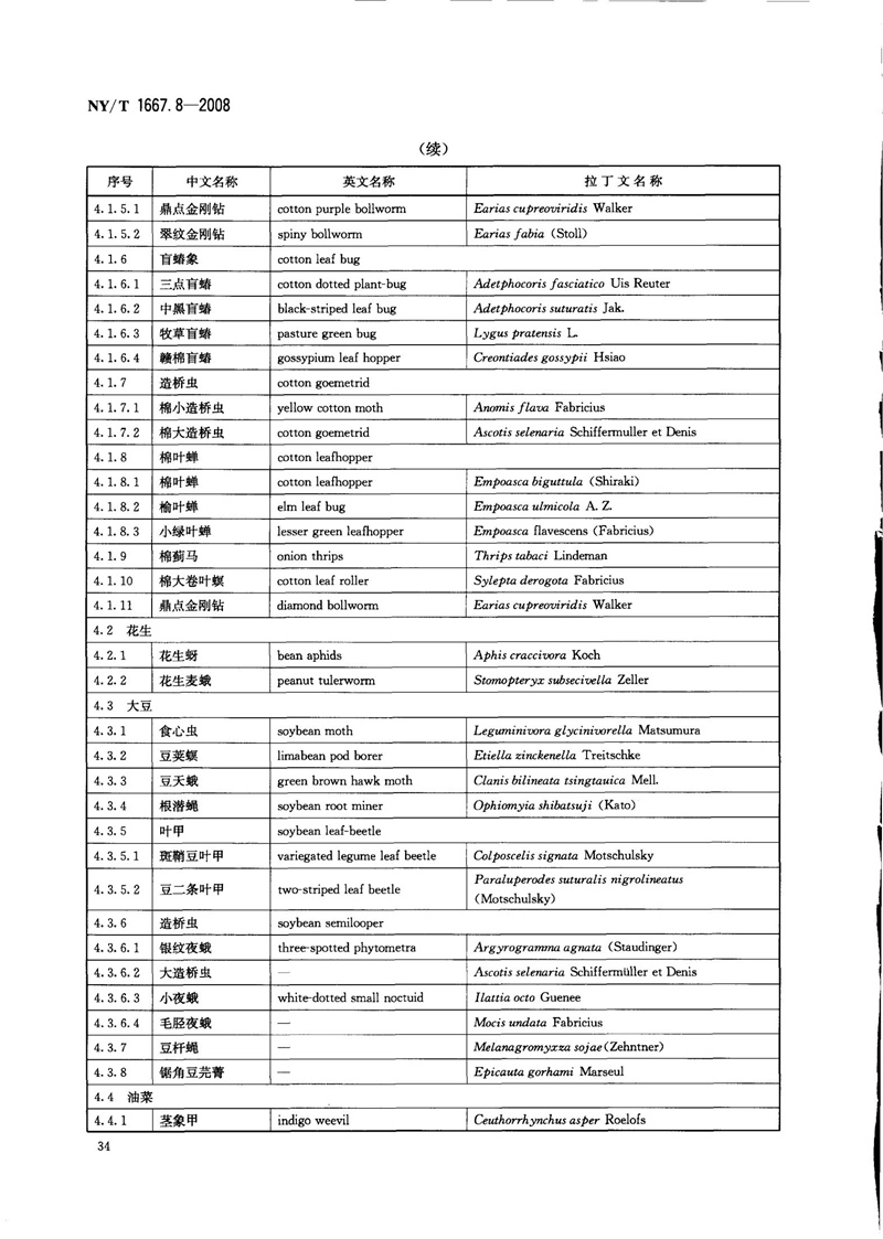 NY-T 1667.8-2008 农药登记管理术语 第8部分：农药应用_36.jpg