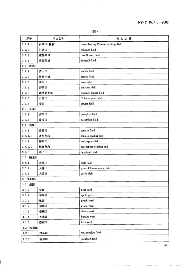 NY-T 1667.8-2008 农药登记管理术语 第8部分：农药应用_25.jpg