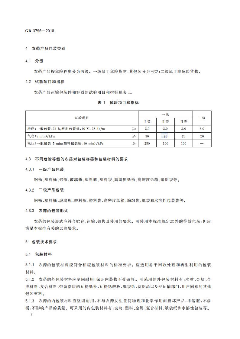 GB-3796-2018-农药包装通则_04.jpg