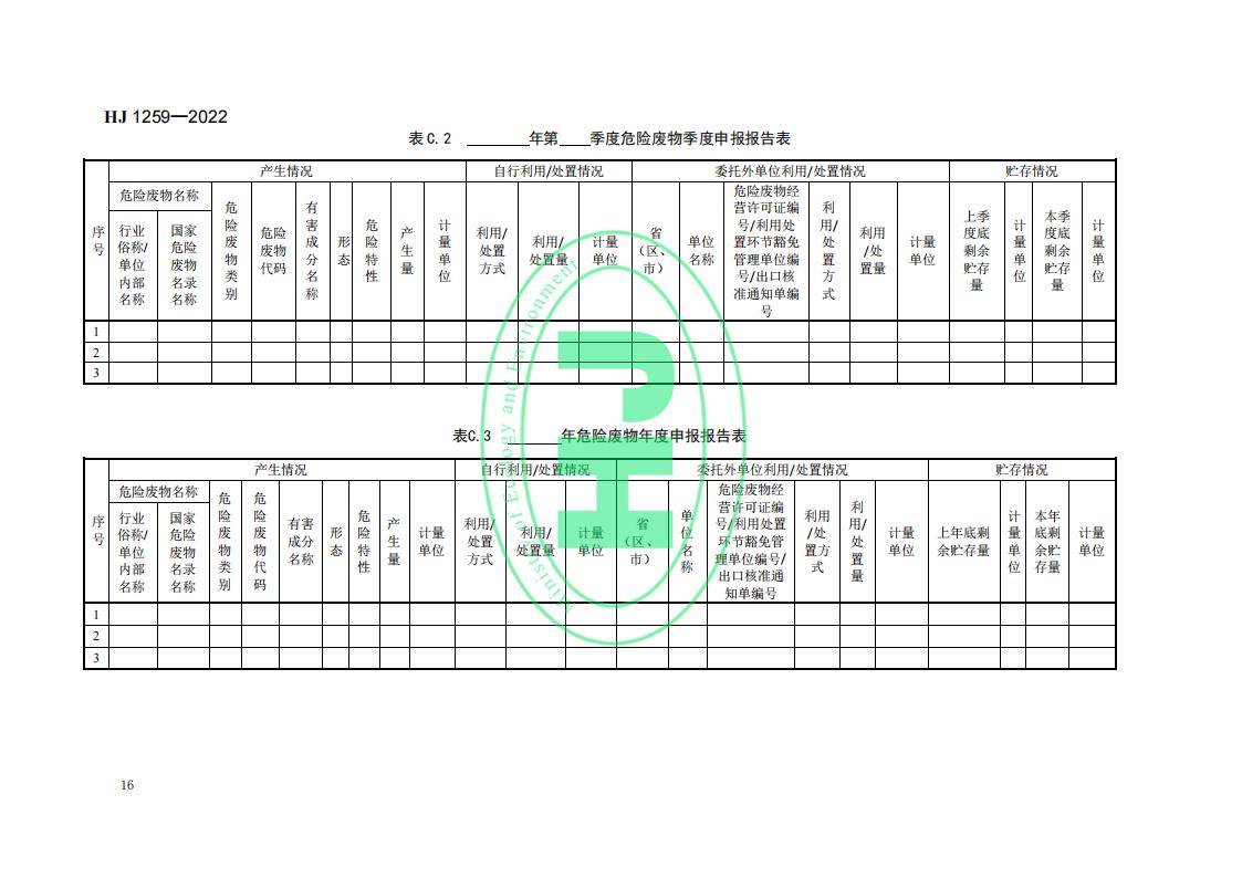 HJ 1259-2022 危险废物管理计划和管理台账制定技术导则_20.jpg