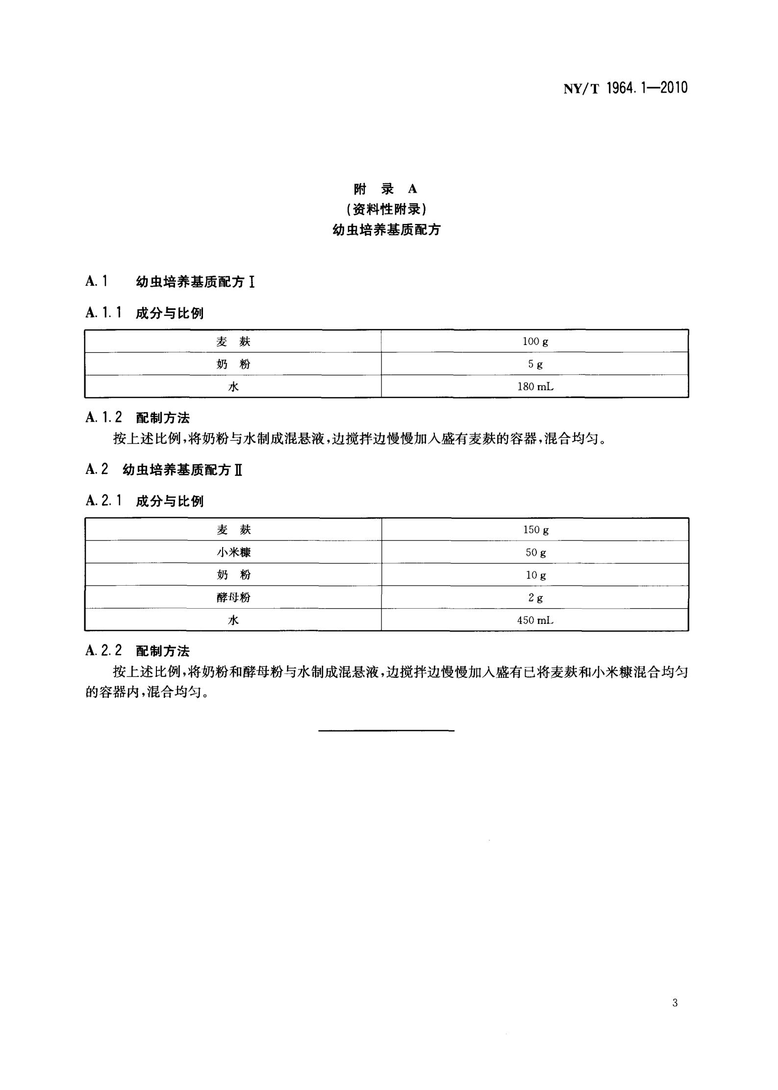 NY-T 1964.1-2010 农药登记用卫生杀虫剂室内试验试虫养殖方法 第1部分：家蝇_05.jpg