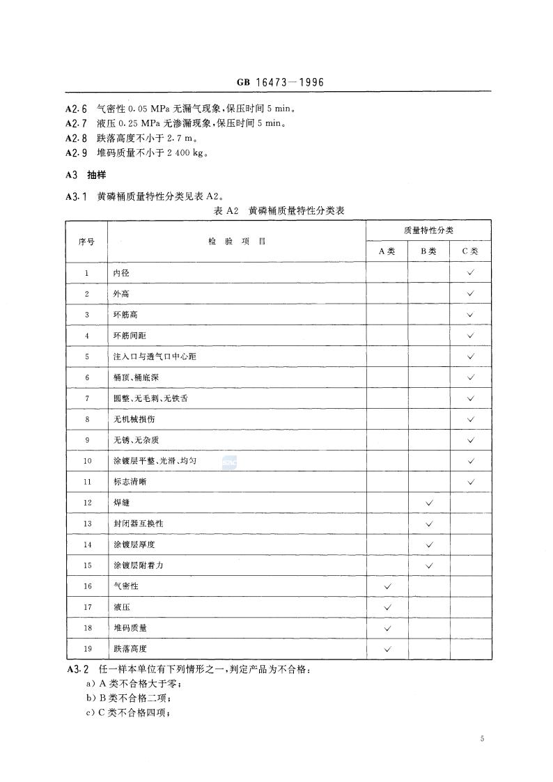 GB 16473-1996 黄磷包装_07.jpg