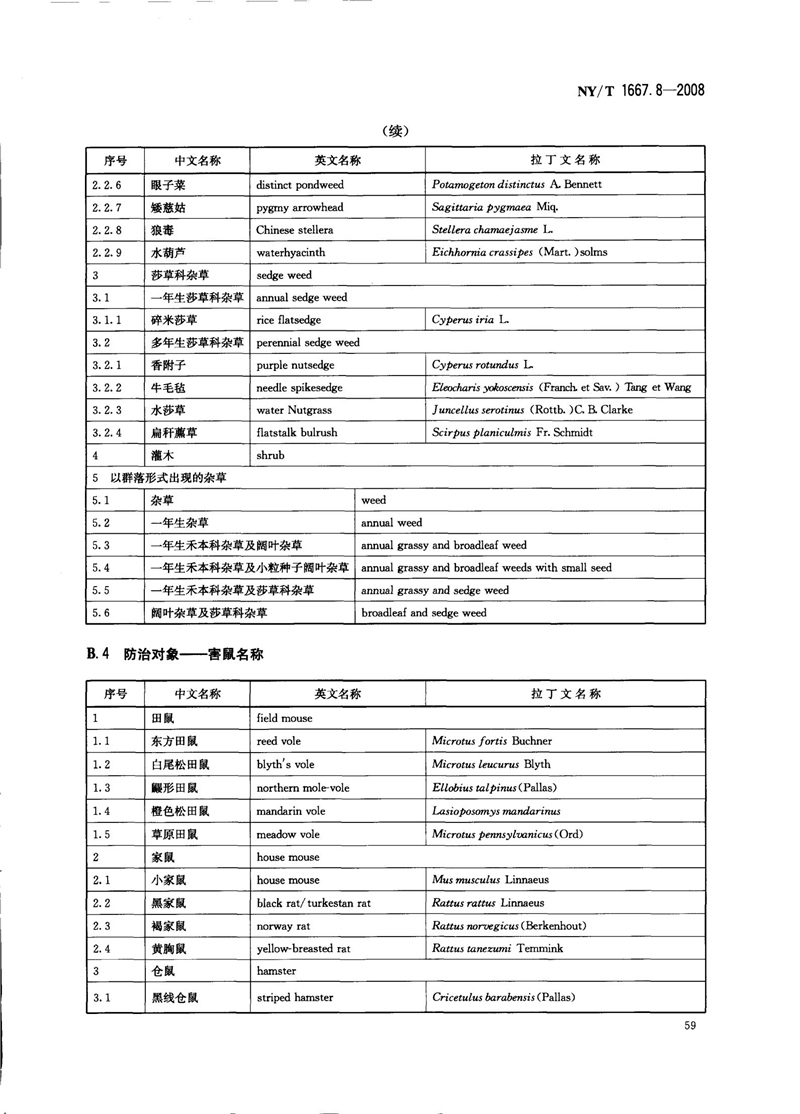NY-T 1667.8-2008 农药登记管理术语 第8部分：农药应用_61.jpg