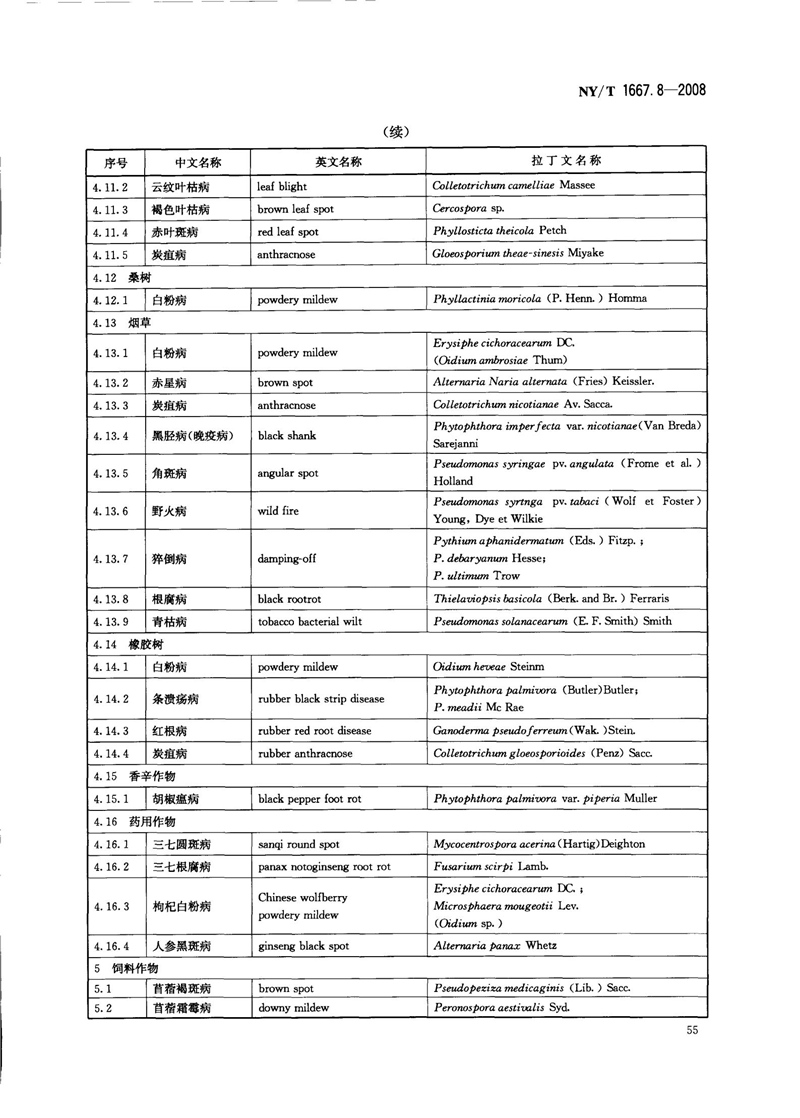 NY-T 1667.8-2008 农药登记管理术语 第8部分：农药应用_57.jpg