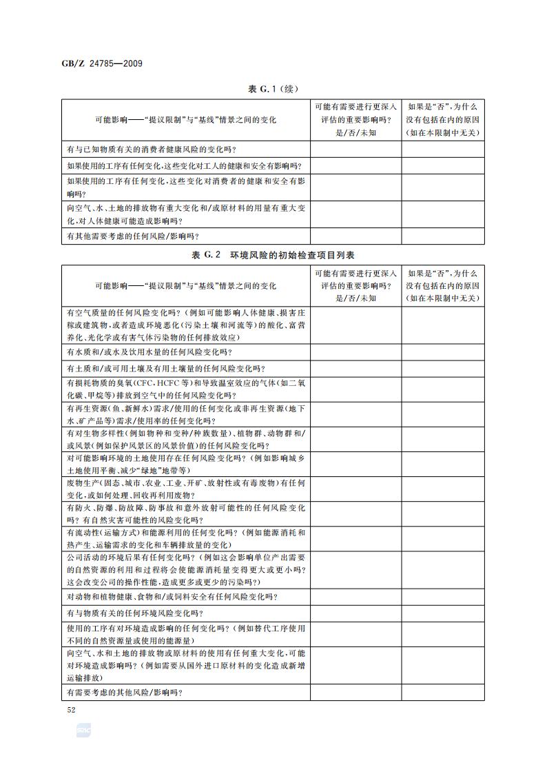 GB-Z 24785-2009 化学品限制的社会经济分析指南_54.jpg