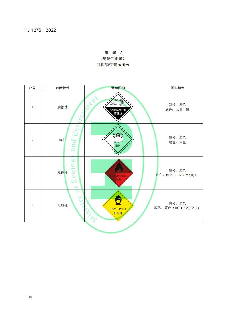HJ 1276-2022 危险废物识别标志设置技术规范_19.jpg