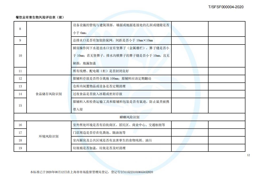 TSFSF--000004 --2020餐饮业有害生物风险管理指南_15.jpg