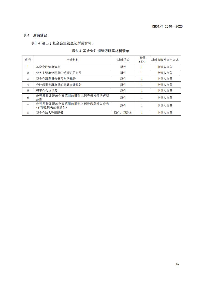 DB51-T 2540-2025F 社会组织登记服务规范_18.jpg
