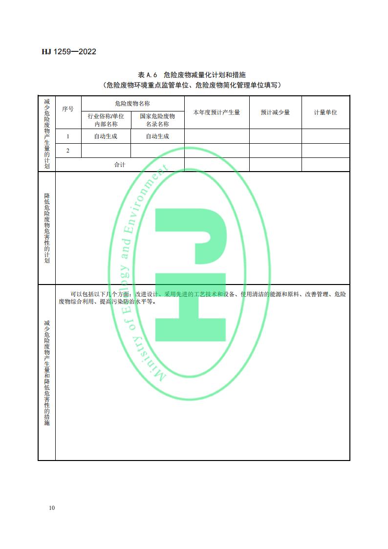 HJ 1259-2022 危险废物管理计划和管理台账制定技术导则_14.jpg