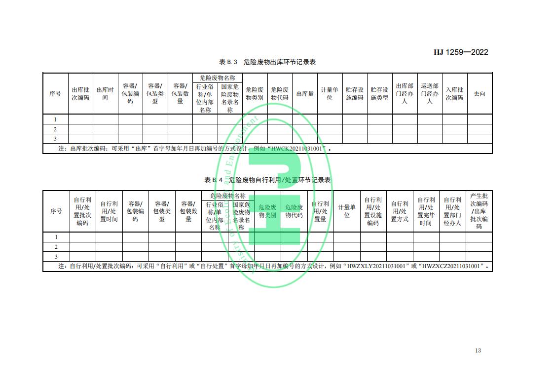 HJ 1259-2022 危险废物管理计划和管理台账制定技术导则_17.jpg