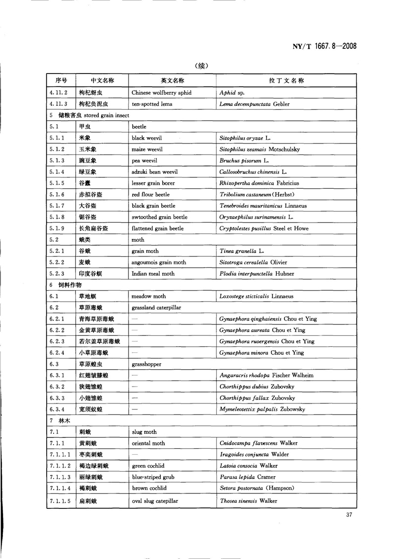 NY-T 1667.8-2008 农药登记管理术语 第8部分：农药应用_39.jpg