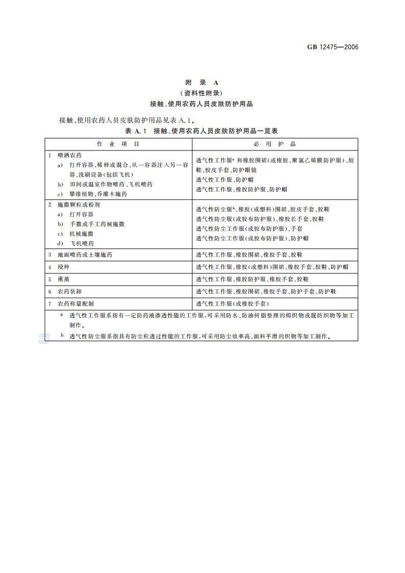 GB 12475-2006 农药贮运、销售和使用的防毒规程_09.jpg