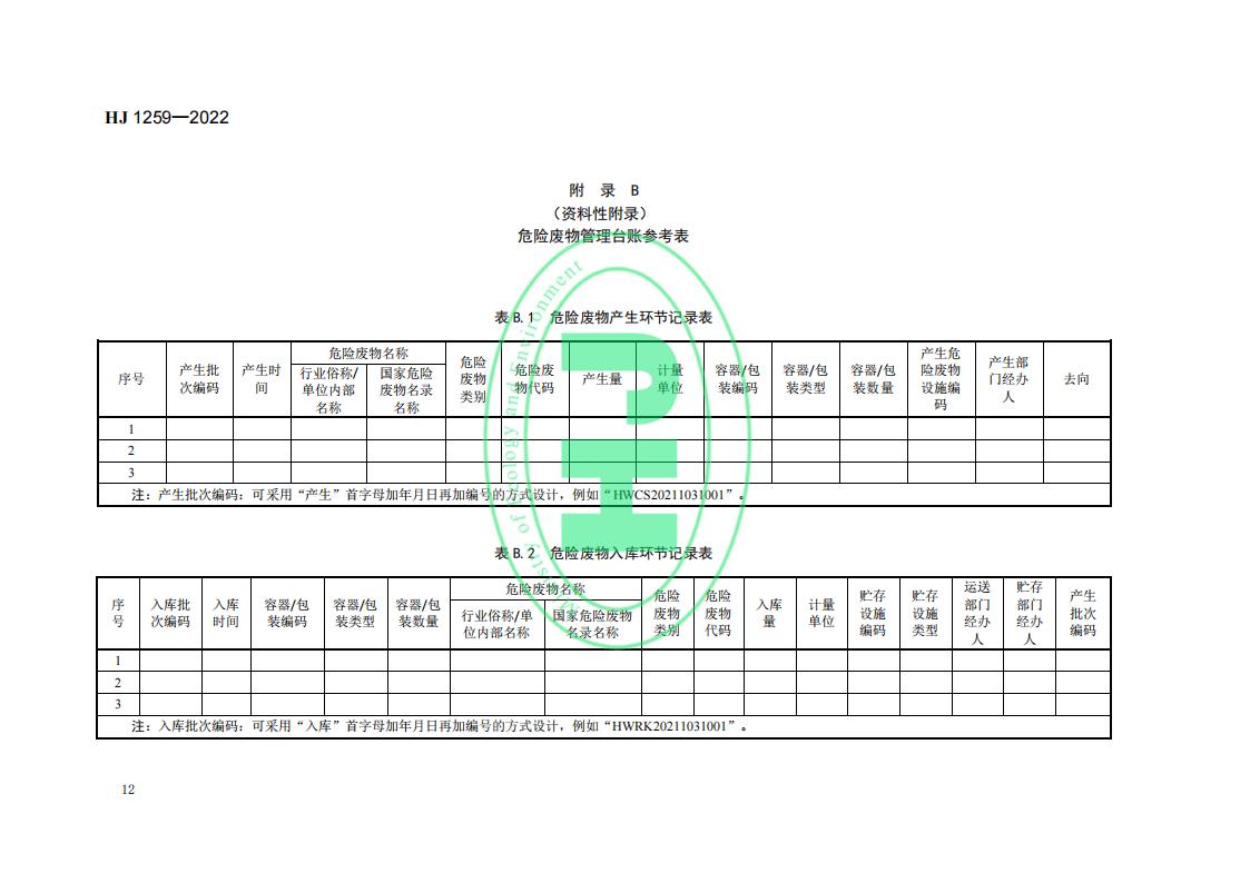 HJ 1259-2022 危险废物管理计划和管理台账制定技术导则_16.jpg